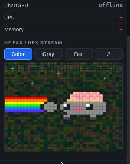 Nyan cat hex stream visualization